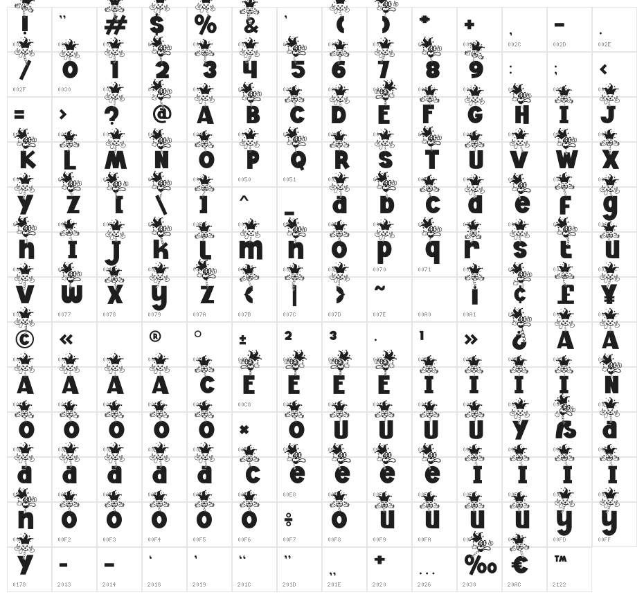 Jester Jumble Surprise Character Map