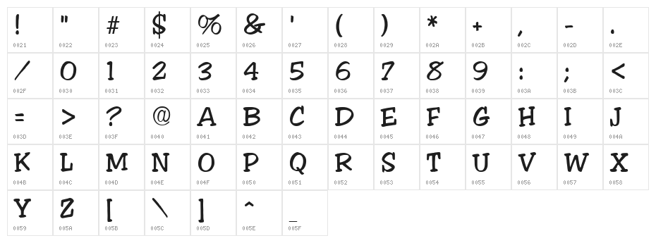 Jester Regular Character Map