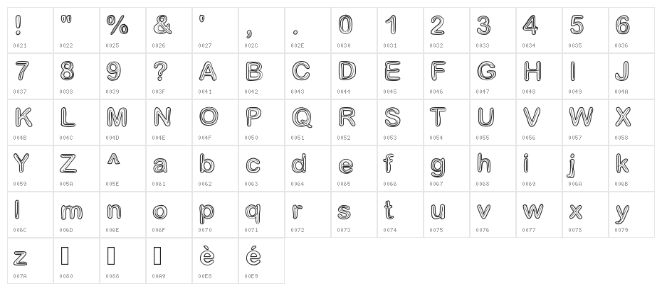 Jesuisdoublee Character Map
