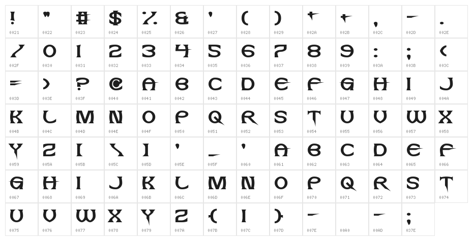 Jesus Frank Character Map
