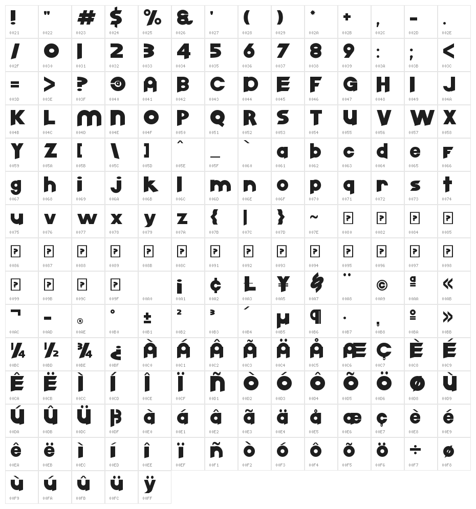 Jet Black Night Character Map