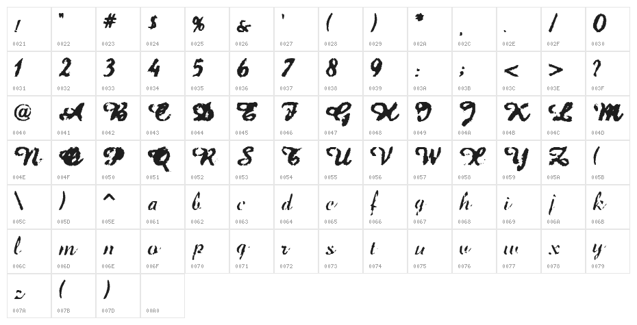 Jet Plane Character Map