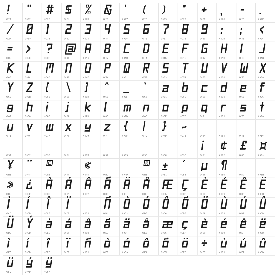 Jet Set Italic Character Map