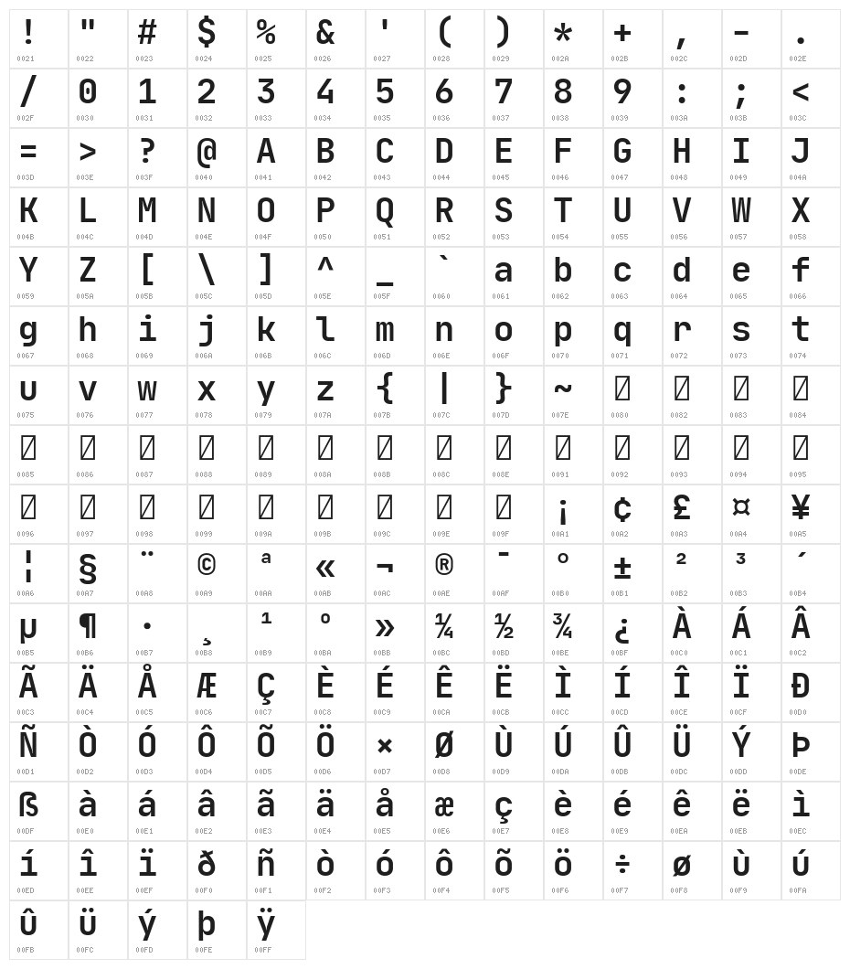 JetBrains Mono Bold Character Map
