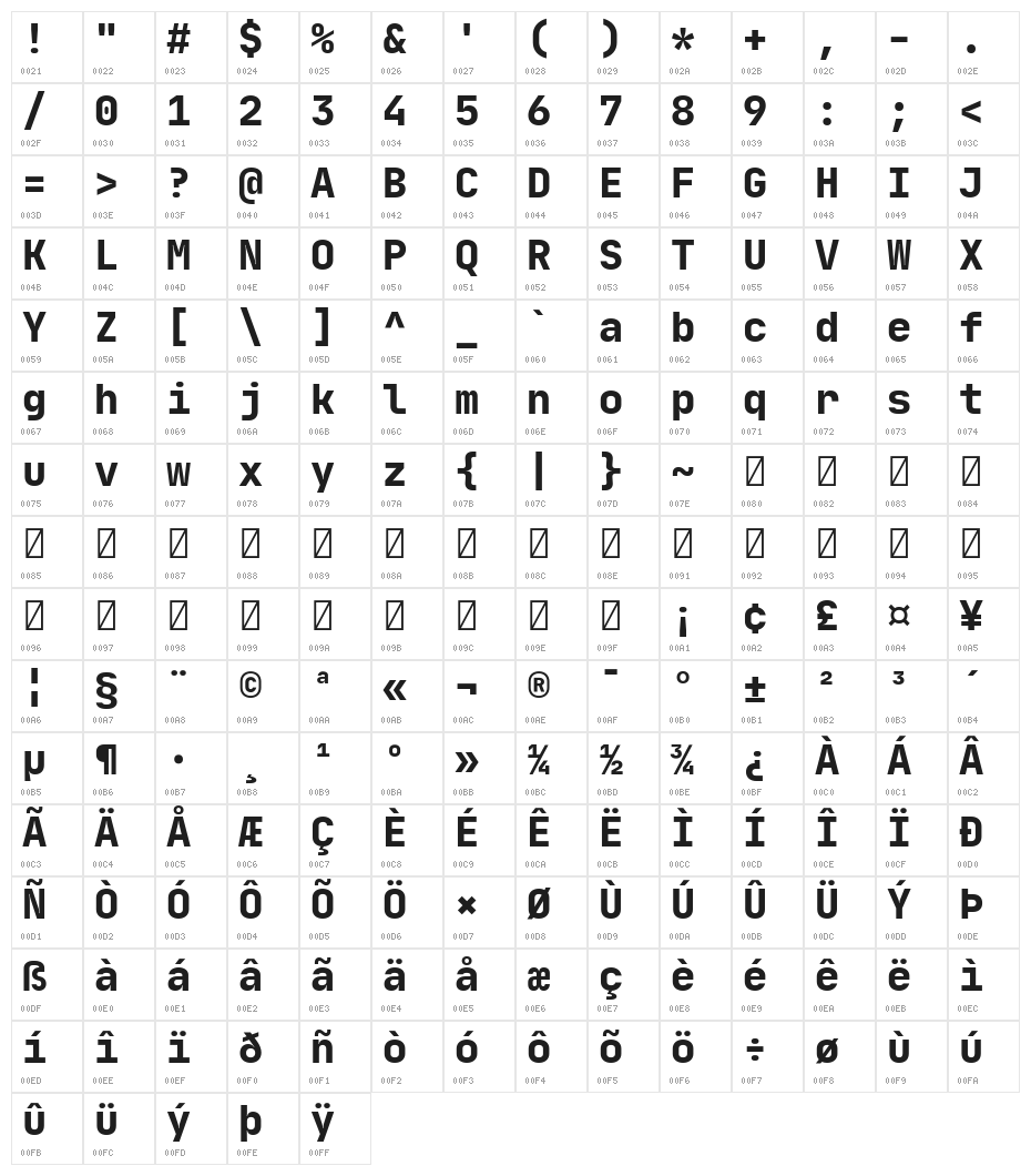 JetBrains Mono Extra Bold Character Map