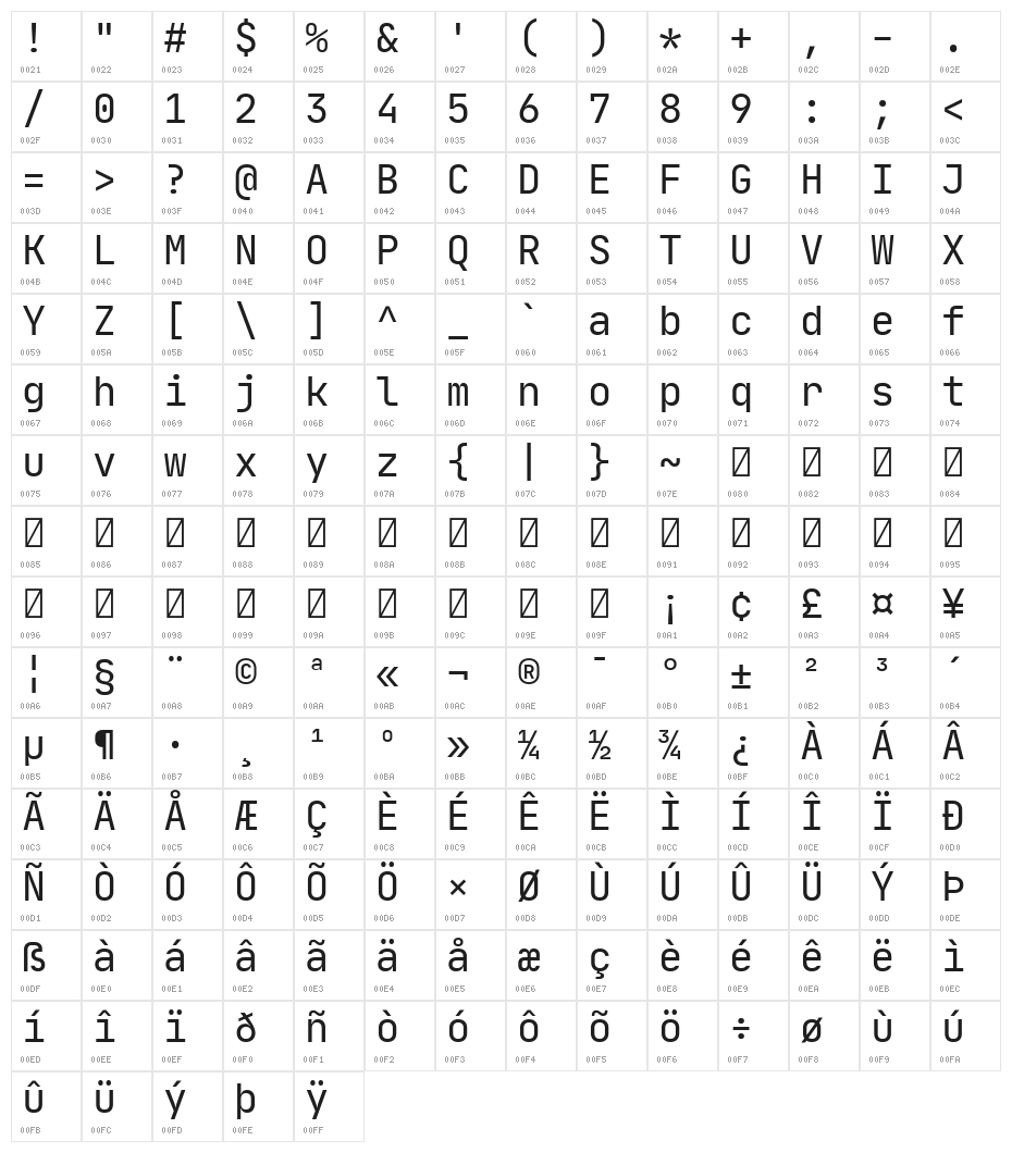JetBrains Mono Regular Character Map