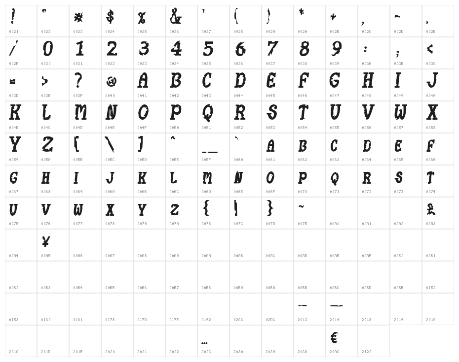 JetLag-BoldEaten Character Map