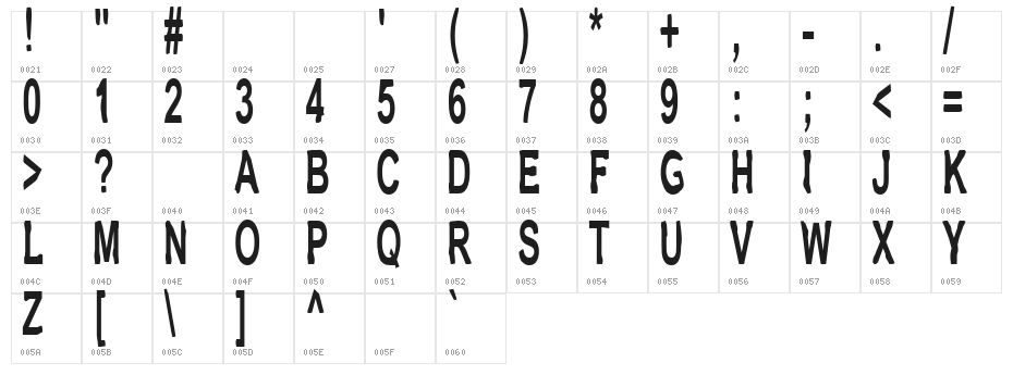 JetPak Juice Character Map