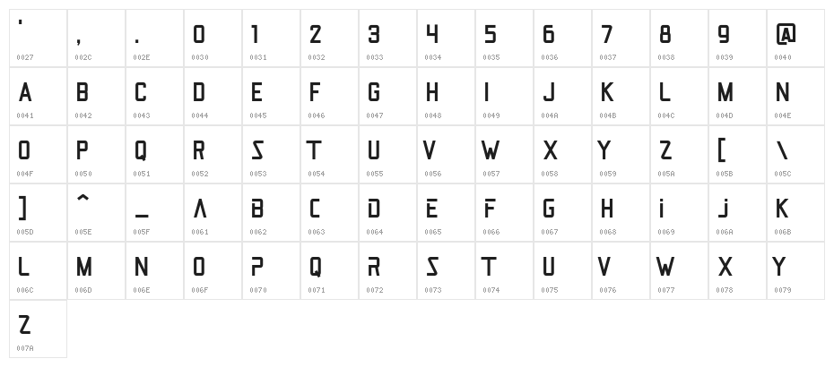 JetPilotRegular Character Map