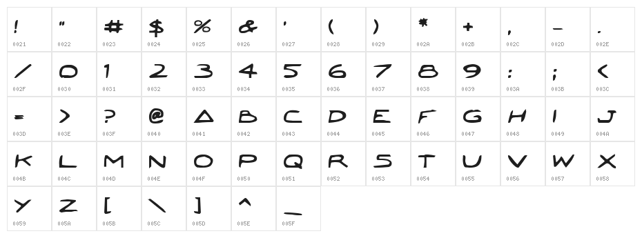 Jetta Bold Character Map