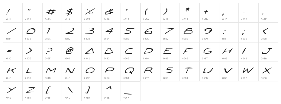 Jetta Italic Character Map