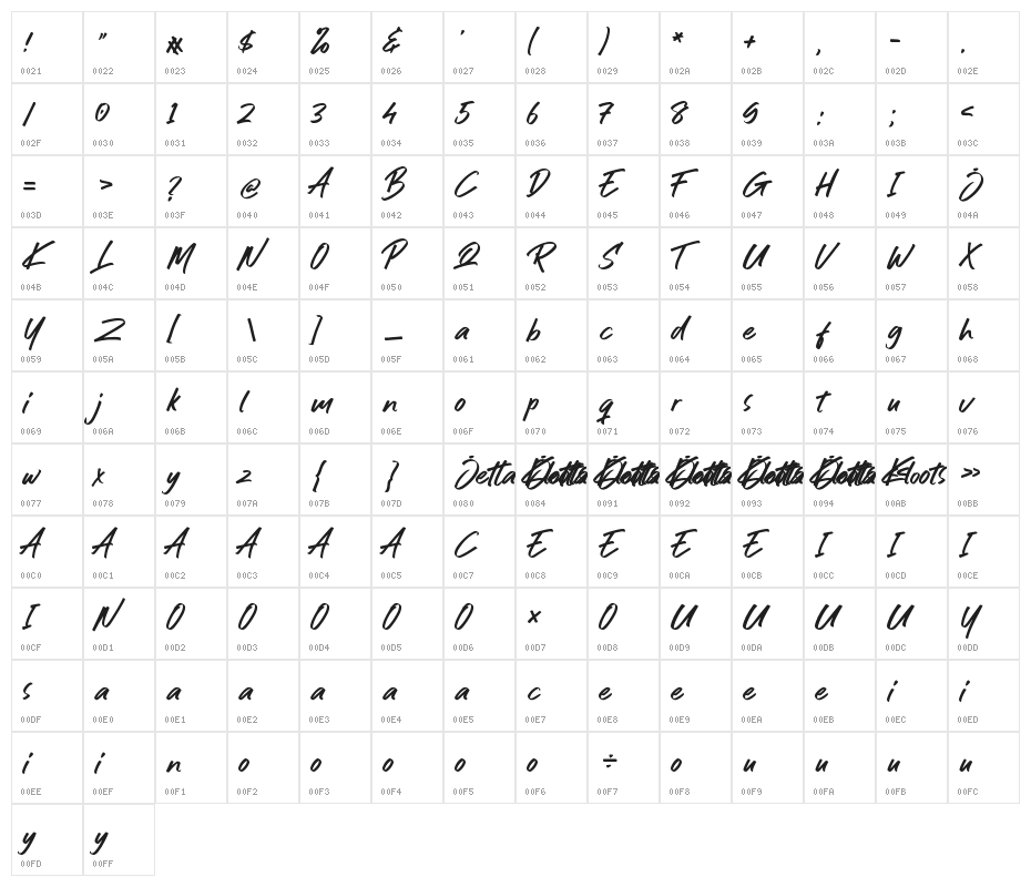 Jetta Kloots Character Map