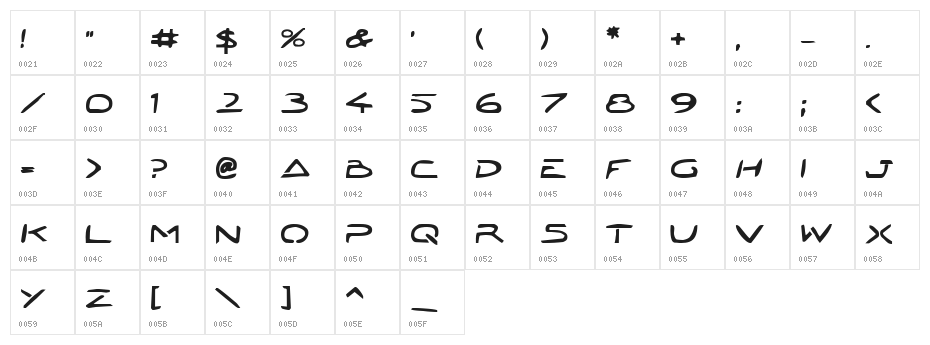 Jetta Tech Bold Character Map