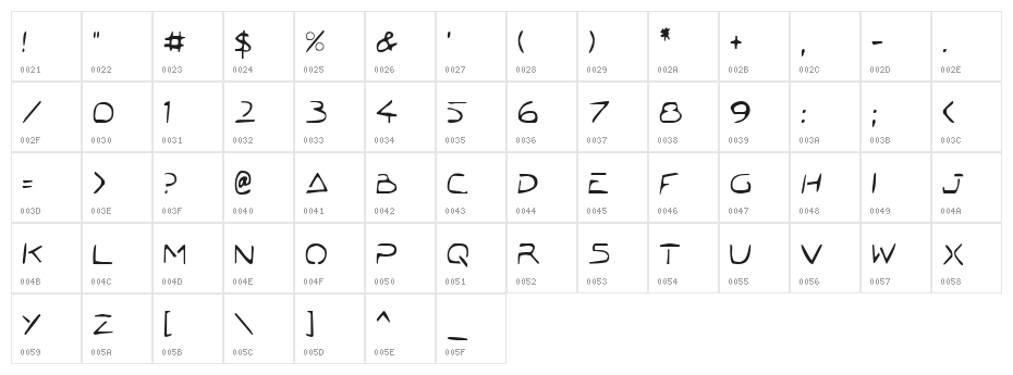Jetta Tech Condensed Character Map
