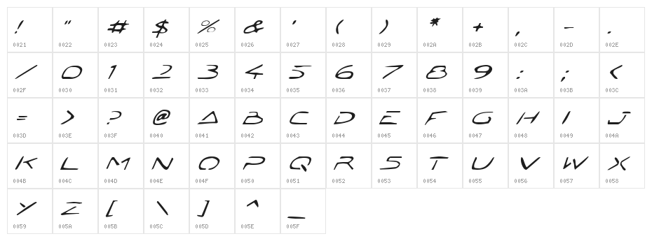 Jetta Tech Italic Character Map