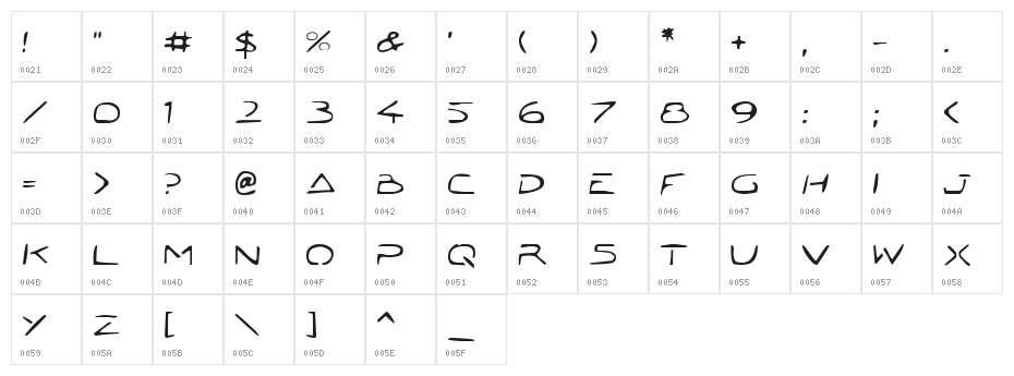 Jetta Tech Character Map