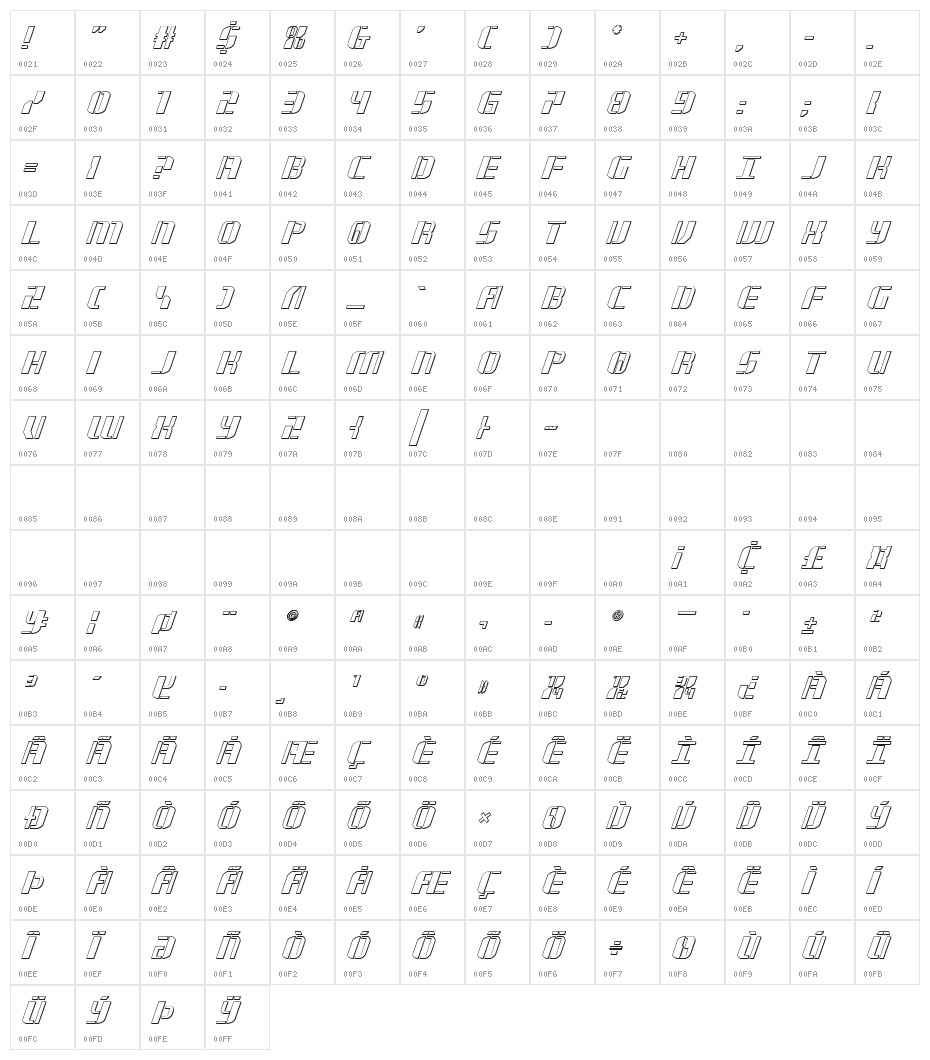 Jetway 3D Italic Character Map