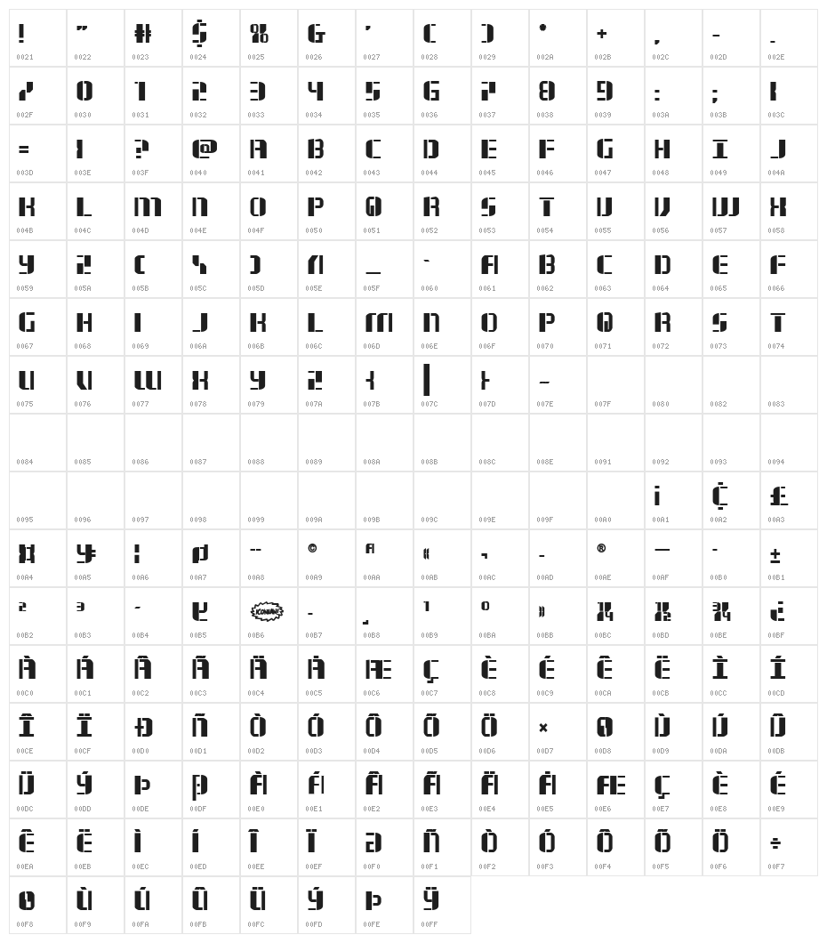 Jetway Bold Character Map