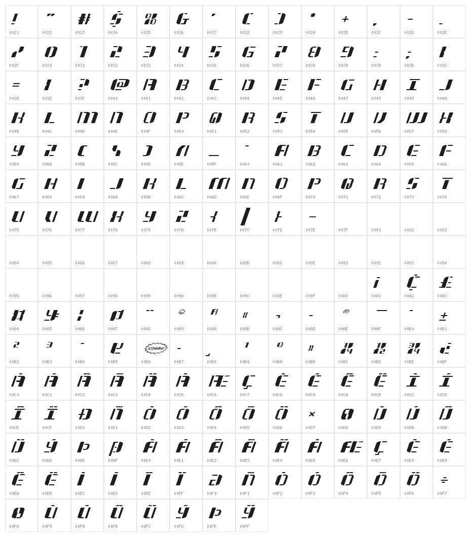 Jetway Expanded Italic Character Map