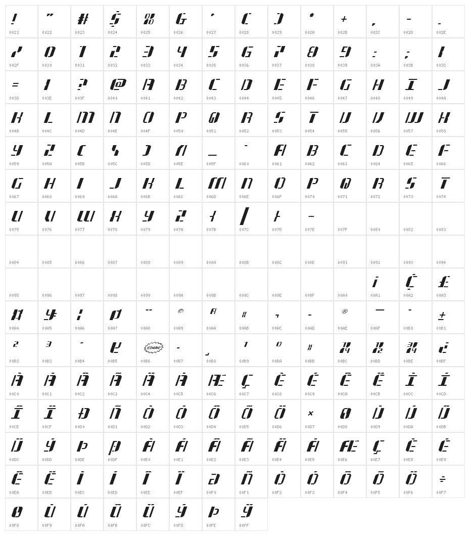 Jetway Italic Character Map