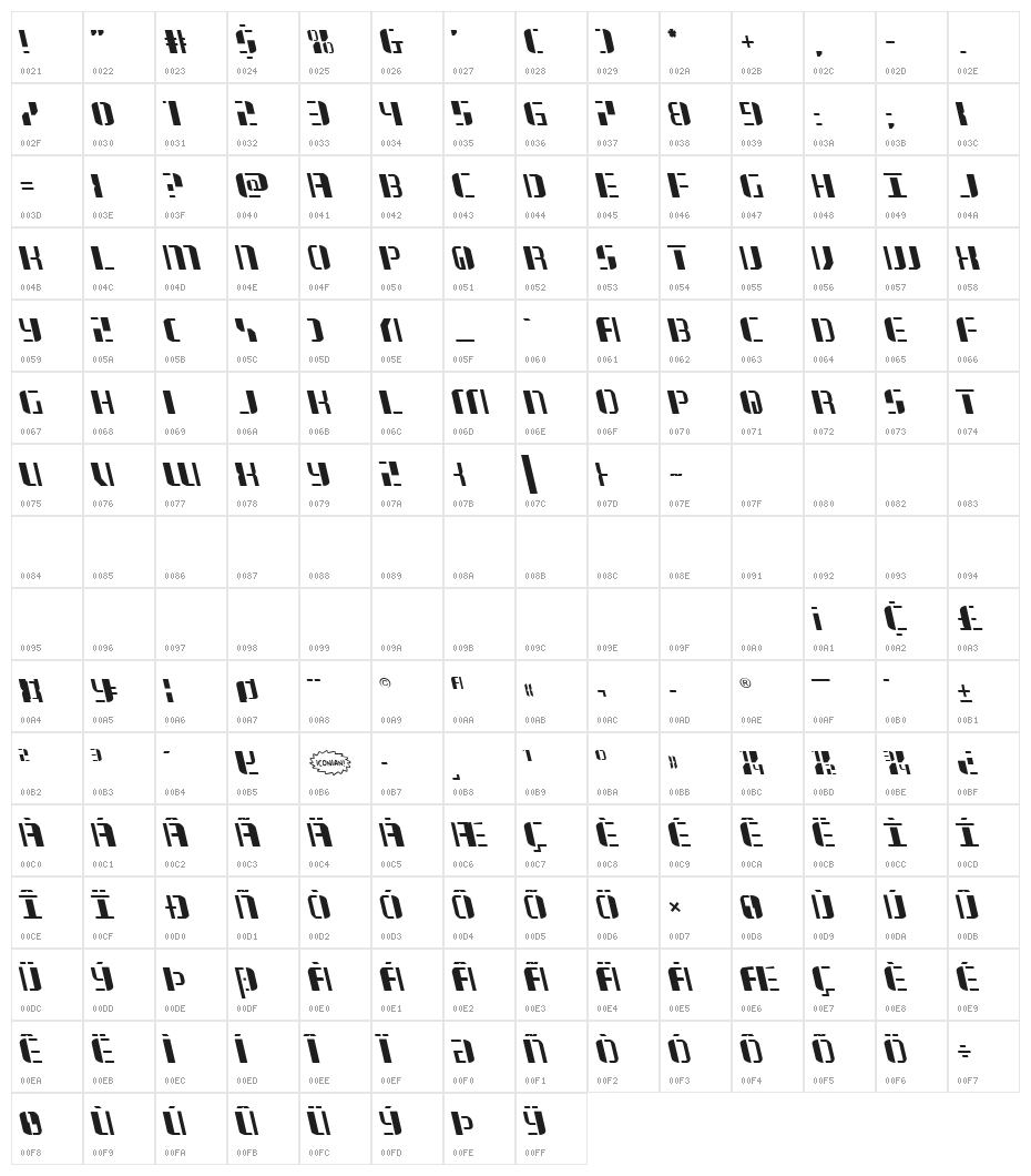 Jetway Leftalic Character Map