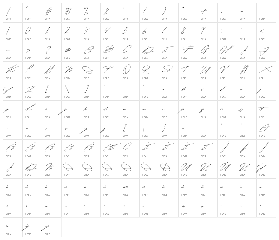 Jeulimed Character Map