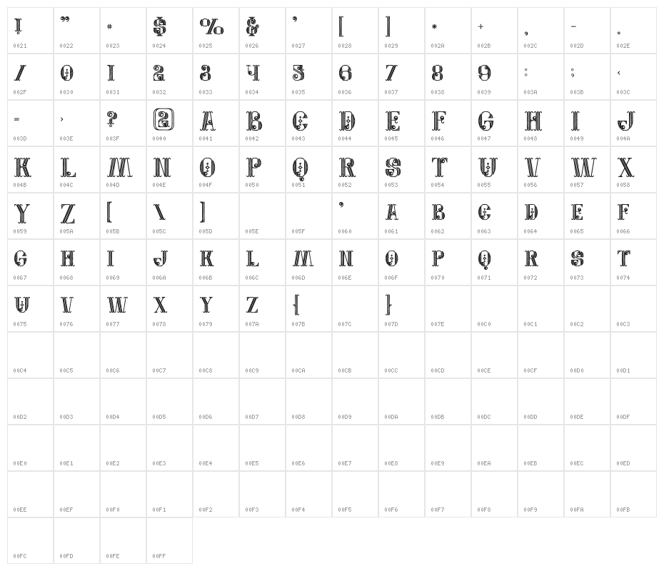 Jewel Bold Grunge Character Map