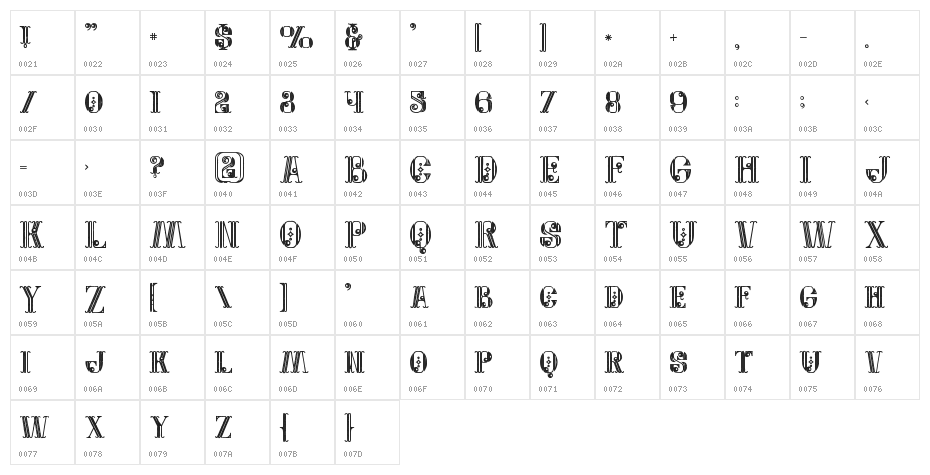 Jewel Bold Grunge Character Map