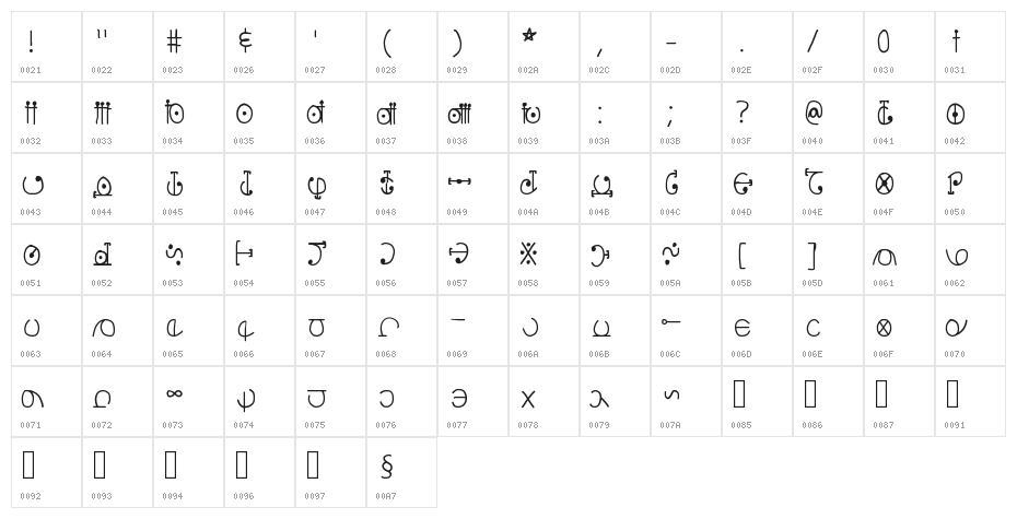 Jewelpet Alphabetic Font Regular Character Map