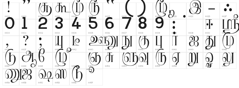 Jeya Small Character Map