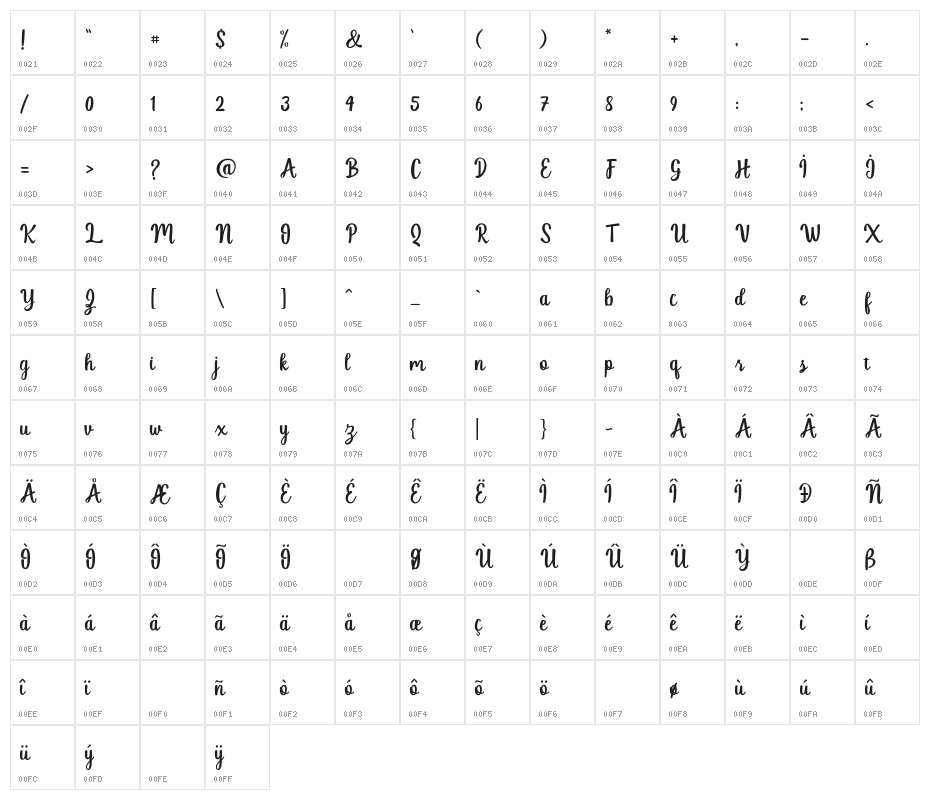 jellyfish-Regular Character Map