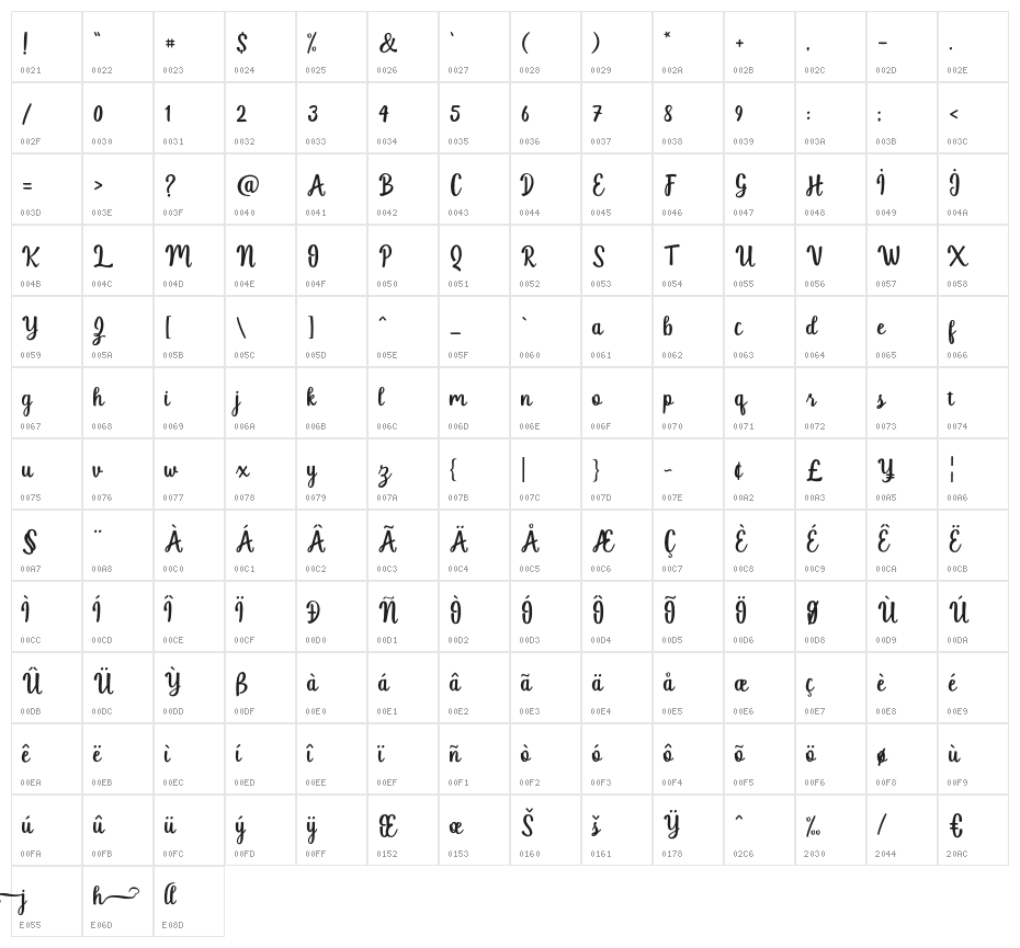 jellyfish-Regular Character Map