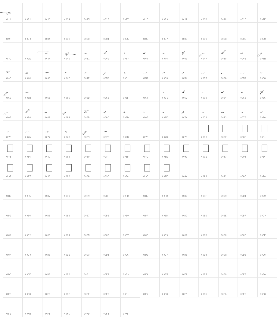 jersey stories! Character Map
