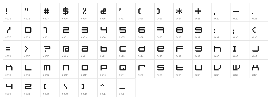 jethose FULL Character Map