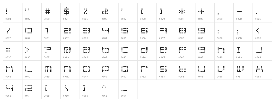 jethose LOOSE Character Map