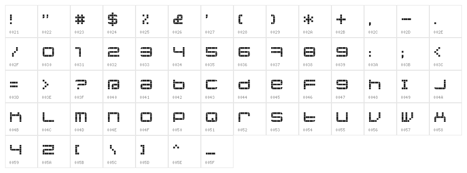 jethose  PIXEL Character Map