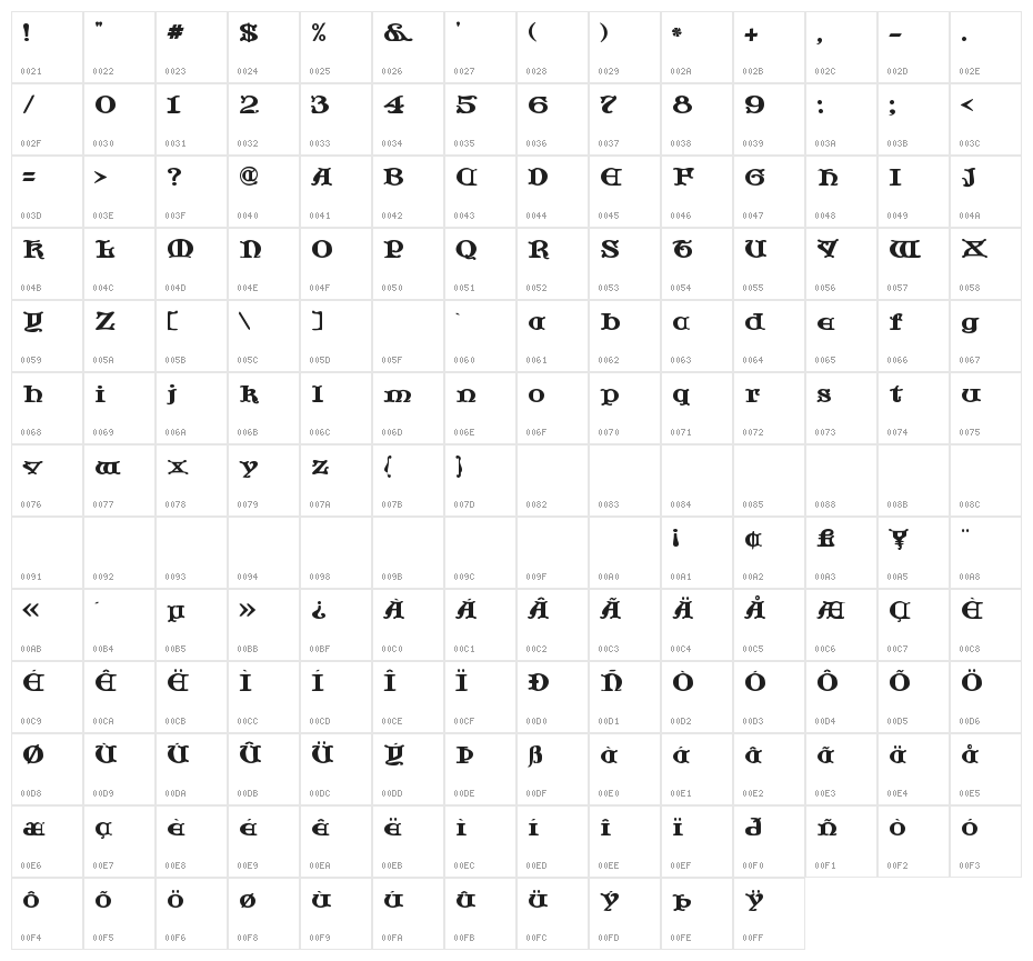 JF Cotswold Letters Character Map
