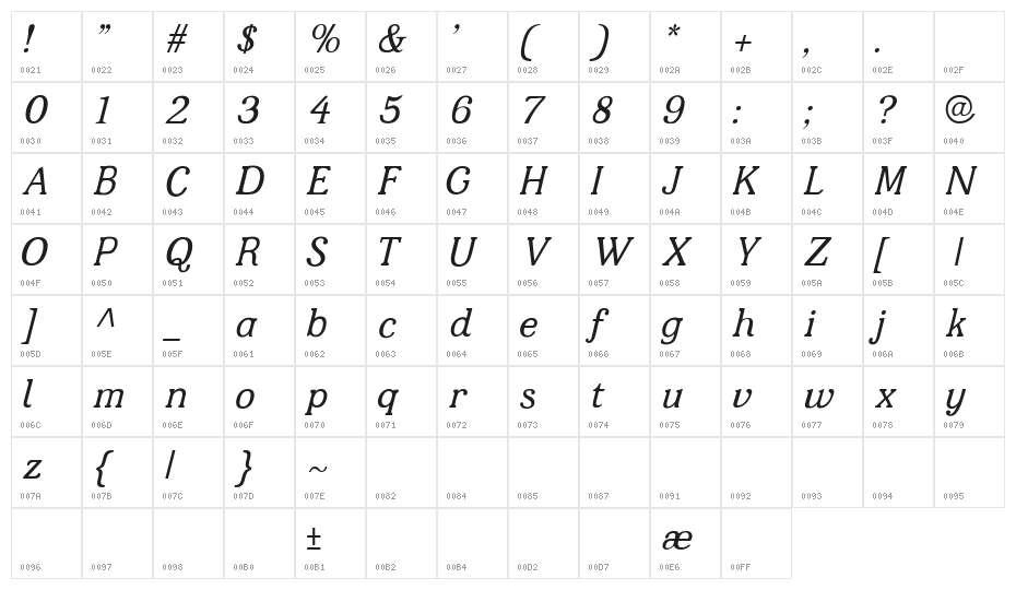 JF Shill Italic Character Map
