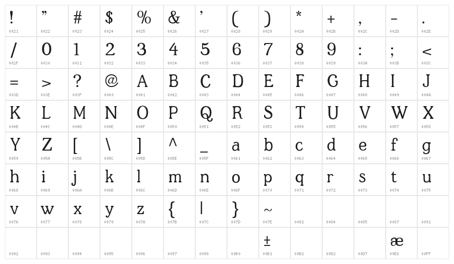 JF Shill Regular Character Map