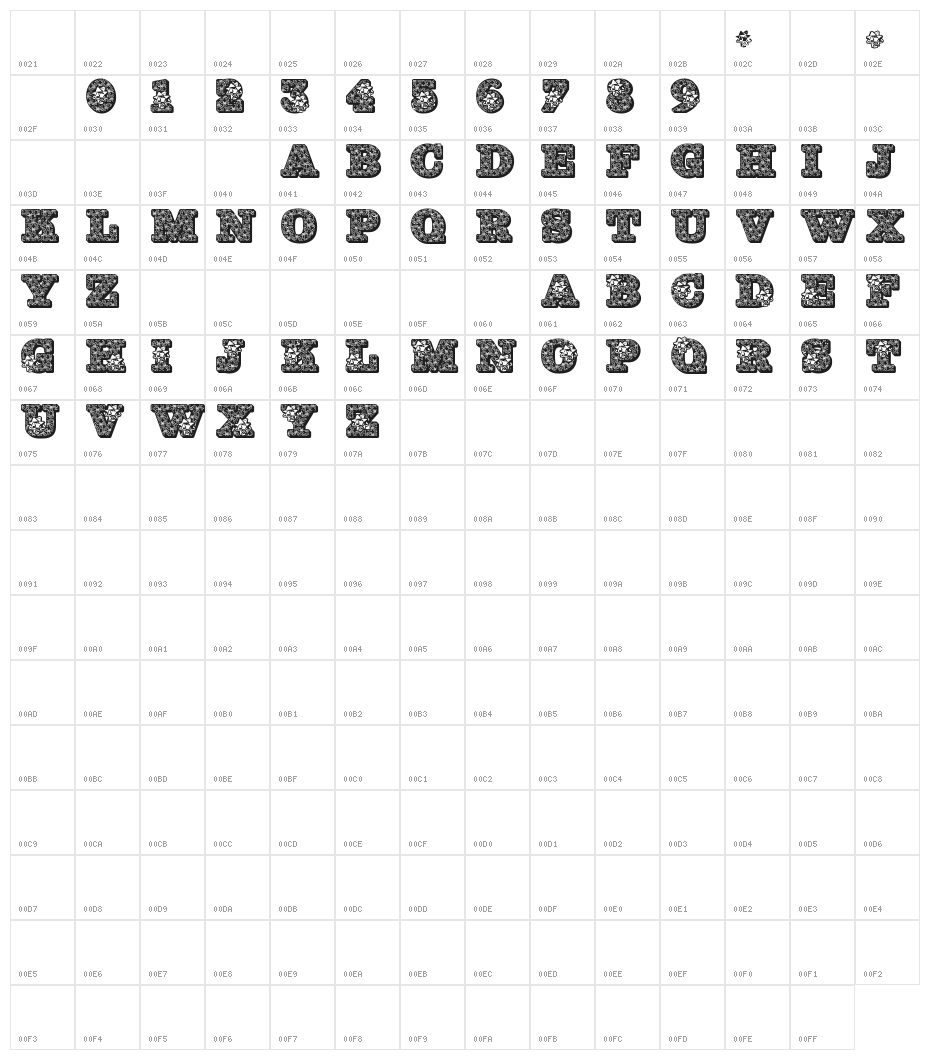 JFHollyBows Character Map