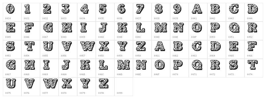 JFHollyDayz Character Map