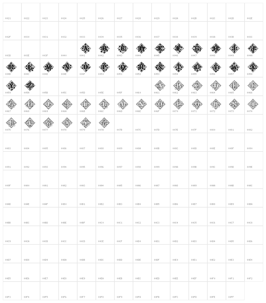 JFIvyLace Character Map