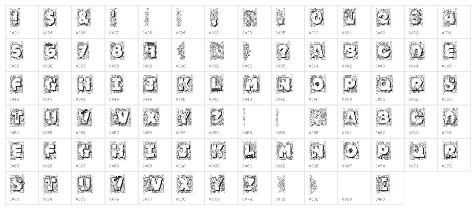 JFJungleRock Character Map