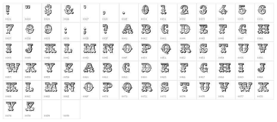 JFRingmaster Character Map