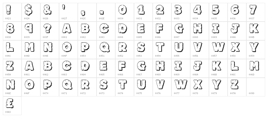 JFRockOutcrop Character Map