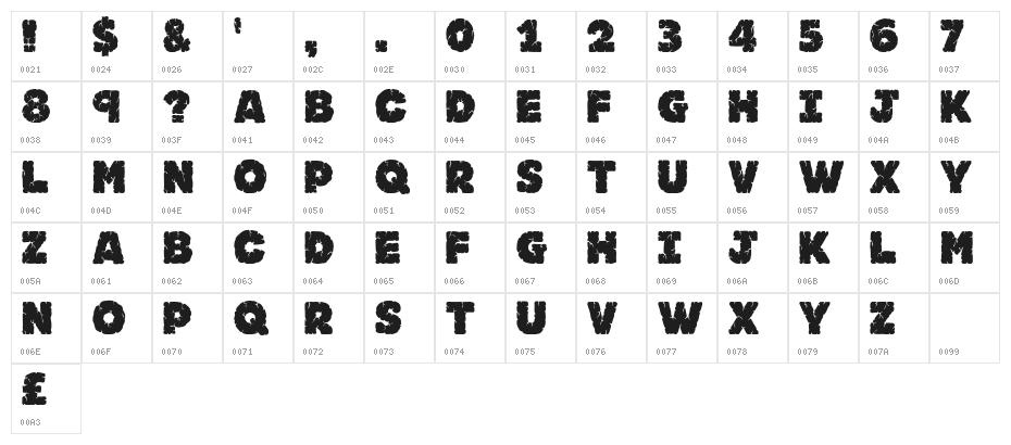 JFRockSolid Character Map