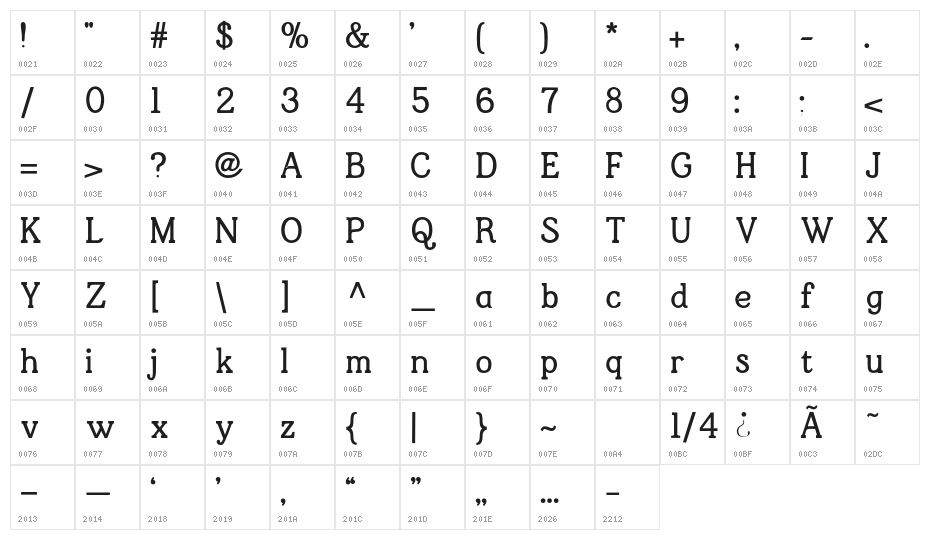 JFShilltextbold Character Map