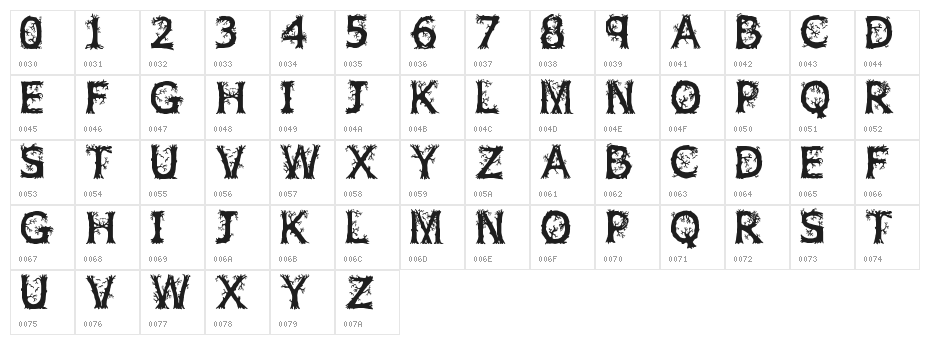 JFWildWood Character Map