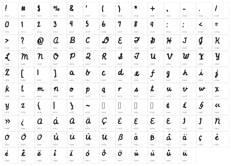 JGTrailsBolder Character Map