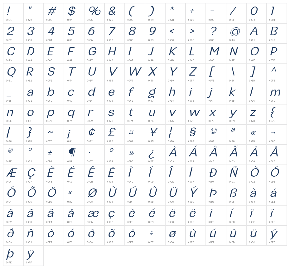 JHC Rasbora Regular Italic Character Map